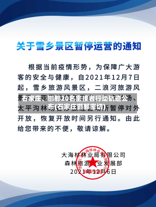 石家庄	、邯郸20名密接者行动轨迹公布(石家庄邯郸密切)-第2张图片