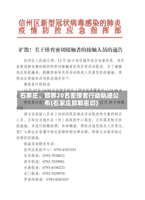 石家庄、邯郸20名密接者行动轨迹公布(石家庄邯郸密切)-第3张图片