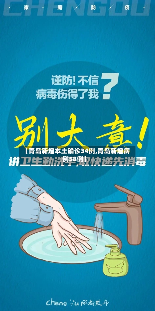 【青岛新增本土确诊34例,青岛新增病例58例】