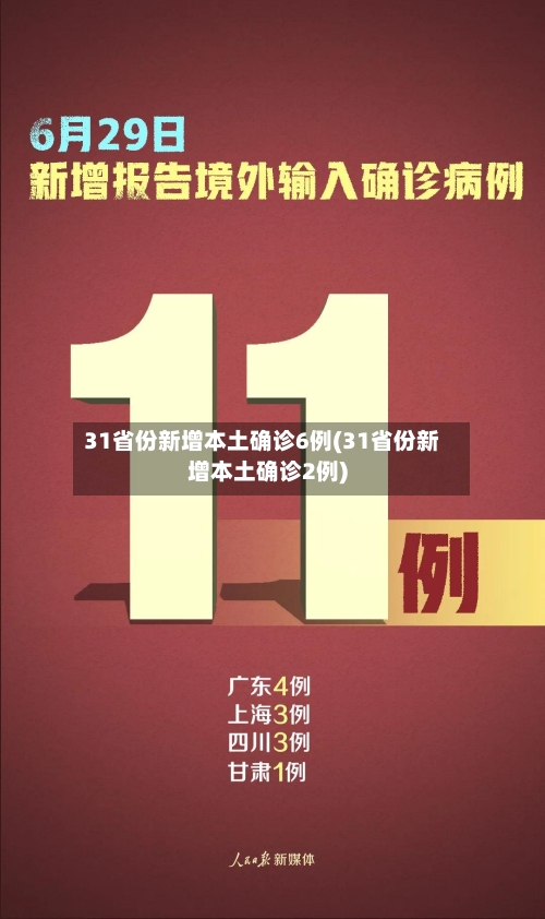 31省份新增本土确诊6例(31省份新增本土确诊2例)