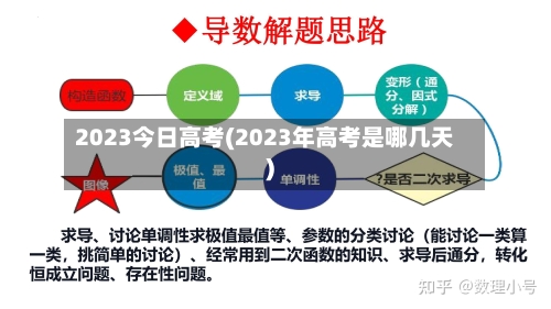 2023今日高考(2023年高考是哪几天)