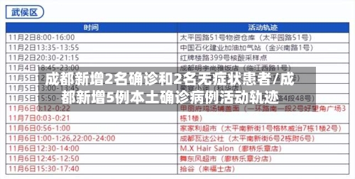 成都新增2名确诊和2名无症状患者/成都新增5例本土确诊病例活动轨迹-第3张图片