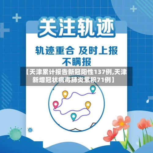 【天津累计报告新冠阳性137例,天津新增冠状病毒肺炎累积71例】-第3张图片