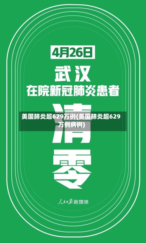 美国肺炎超629万例(美国肺炎超629万例病例)-第3张图片