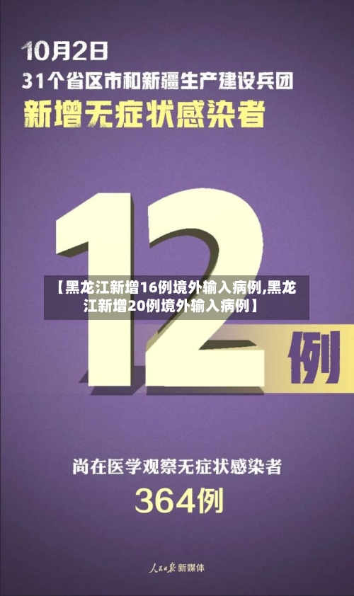 【黑龙江新增16例境外输入病例,黑龙江新增20例境外输入病例】