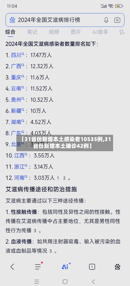 【31省份新增本土感染者10535例,31省份新增本土确诊42例】-第3张图片