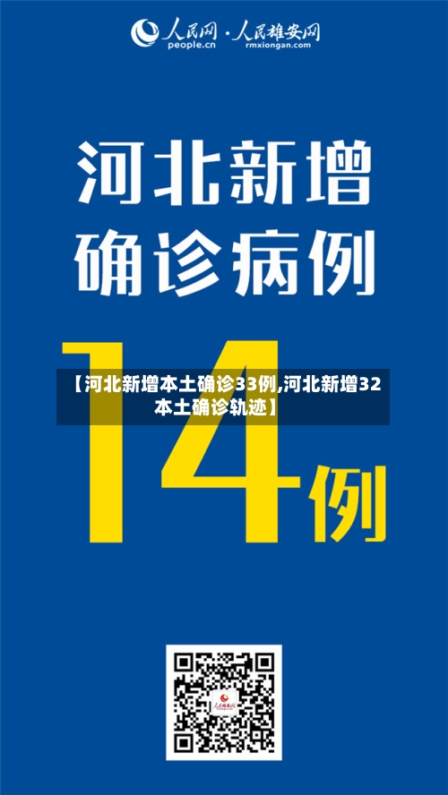 【河北新增本土确诊33例,河北新增32本土确诊轨迹】