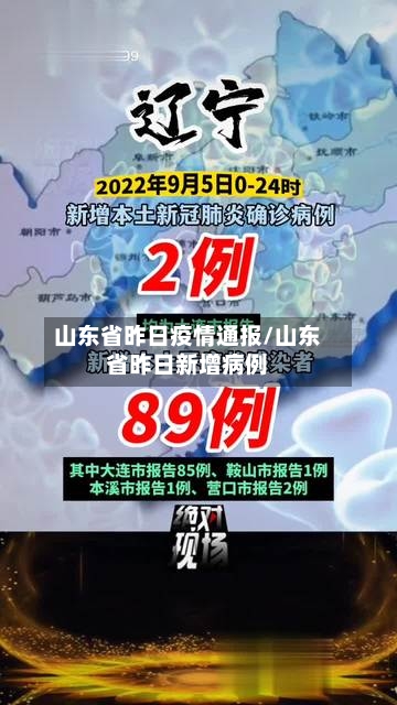 山东省昨日疫情通报/山东省昨日新增病例