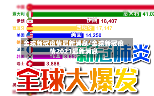 全球新冠疫情最新消息/全球新冠疫情2021最新消息-第2张图片