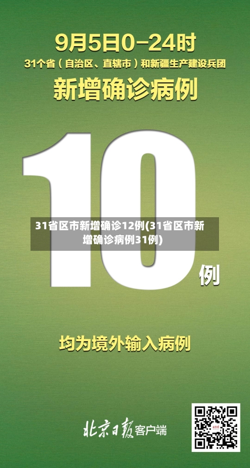 31省区市新增确诊12例(31省区市新增确诊病例31例)-第2张图片