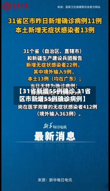 【31省新增55例确诊,31省区市新增55例确诊病例】