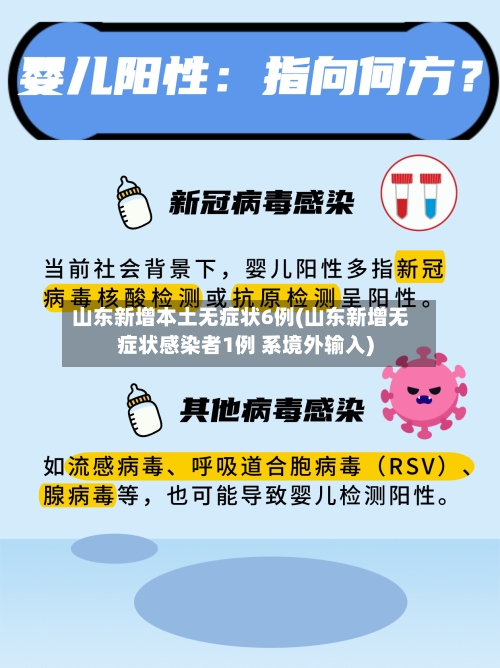 山东新增本土无症状6例(山东新增无症状感染者1例 系境外输入)-第2张图片