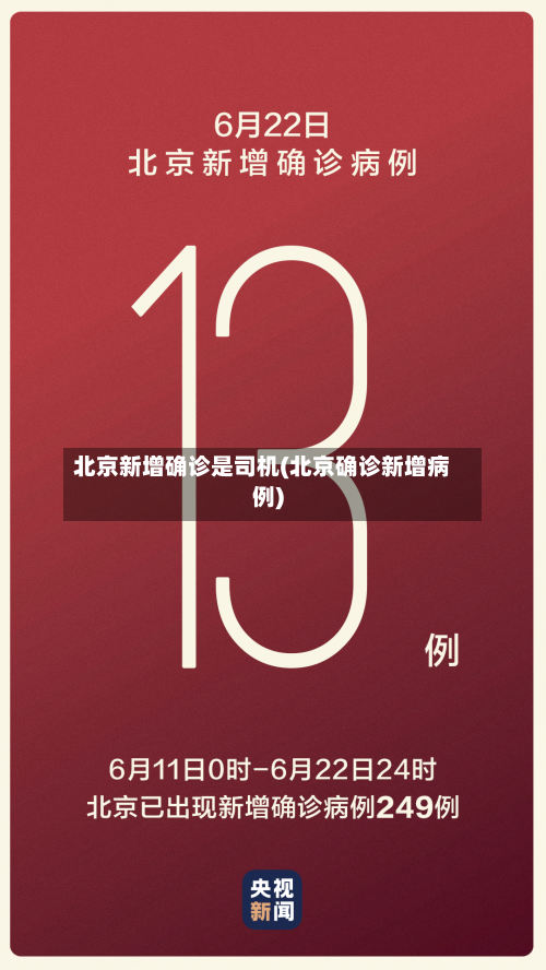 北京新增确诊是司机(北京确诊新增病例)