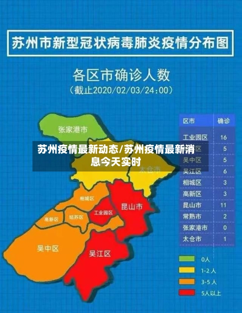 苏州疫情最新动态/苏州疫情最新消息今天实时-第2张图片