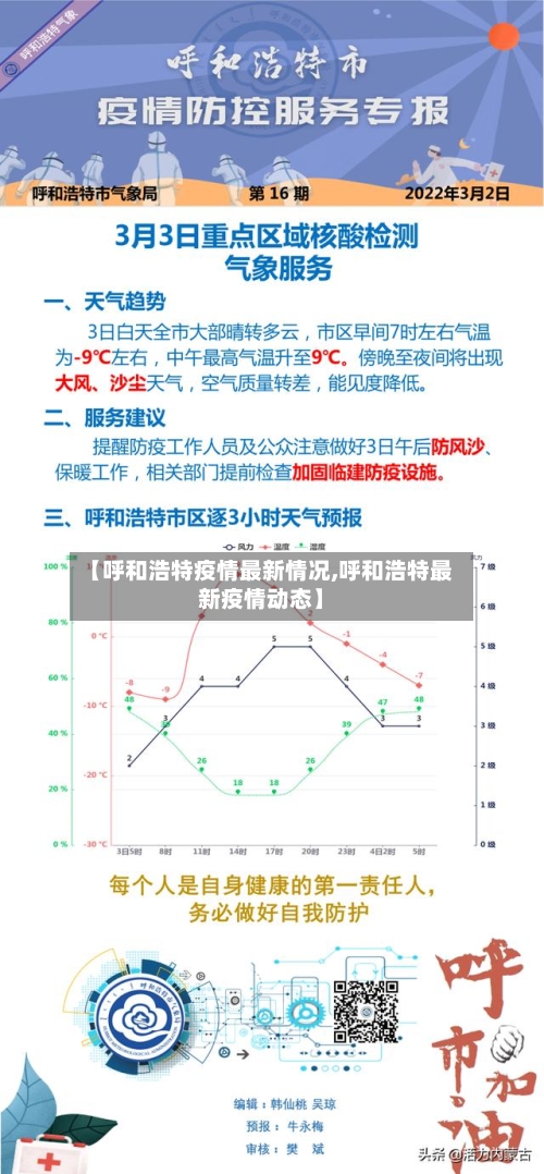 【呼和浩特疫情最新情况,呼和浩特最新疫情动态】-第3张图片