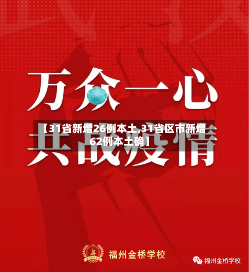 【31省新增26例本土,31省区市新增62例本土确】