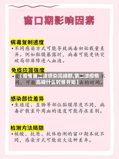 【疫情第二波感染高峰期,第二波疫情高峰什么时候开始】-第3张图片