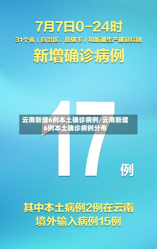 云南新增6例本土确诊病例/云南新增6例本土确诊病例分布