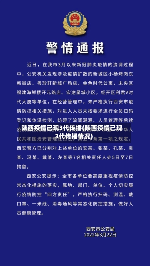 陕西疫情已现3代传播(陕西疫情已现3代传播情况)-第2张图片