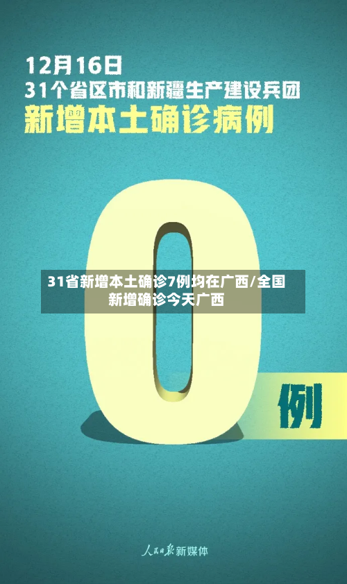 31省新增本土确诊7例均在广西/全国新增确诊今天广西