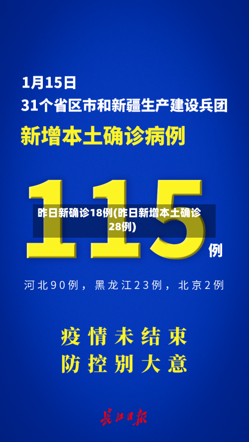 昨日新确诊18例(昨日新增本土确诊28例)