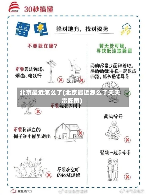 北京最近怎么了(北京最近怎么了天天雷阵雨)-第3张图片