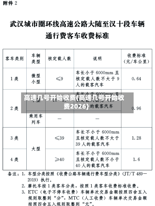 高速几号开始收费(高速几号开始收费2026)-第2张图片