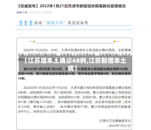 【江苏增本土确诊48例,江苏新增本土病】