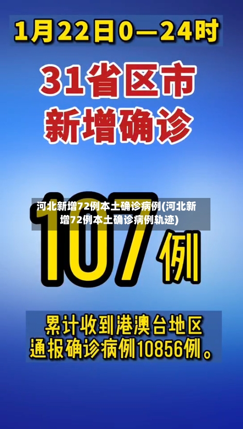 河北新增72例本土确诊病例(河北新增72例本土确诊病例轨迹)-第2张图片