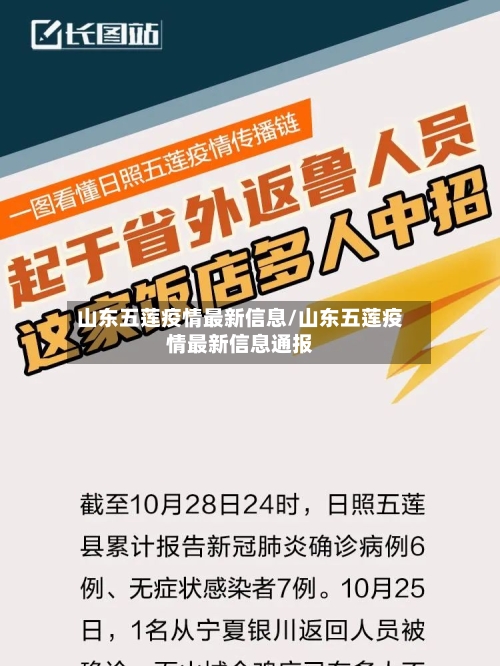 山东五莲疫情最新信息/山东五莲疫情最新信息通报-第2张图片