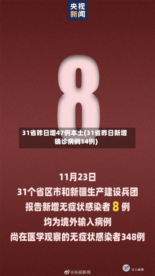 31省昨日增47例本土(31省昨日新增确诊病例14例)