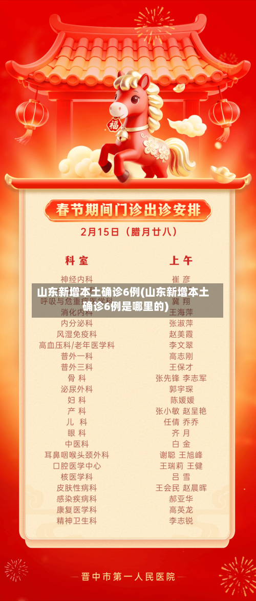 山东新增本土确诊6例(山东新增本土确诊6例是哪里的)-第2张图片