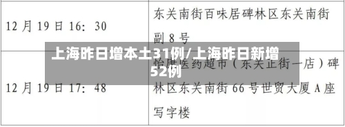 上海昨日增本土31例/上海昨日新增52例-第2张图片
