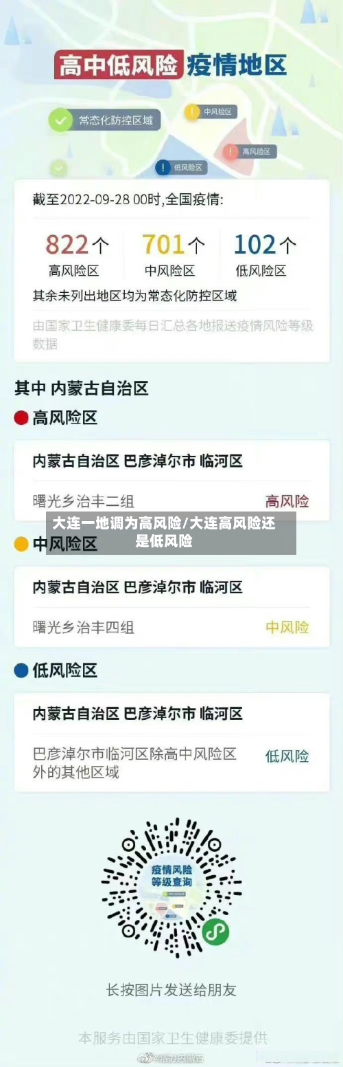 大连一地调为高风险/大连高风险还是低风险-第3张图片