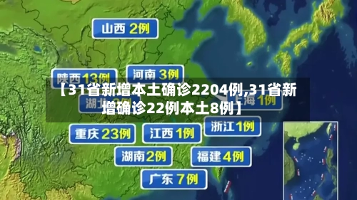 【31省新增本土确诊2204例,31省新增确诊22例本土8例】