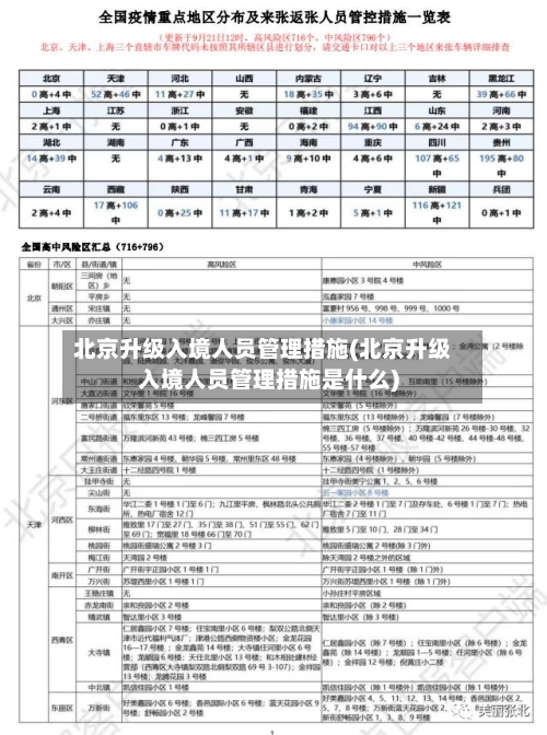 北京升级入境人员管理措施(北京升级入境人员管理措施是什么)