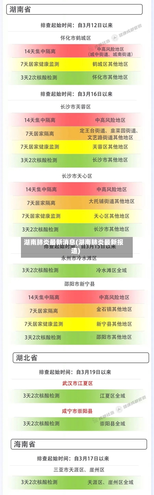 湖南肺炎最新消息(湖南肺炎最新报道)-第2张图片