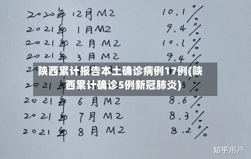 陕西累计报告本土确诊病例17例(陕西累计确诊5例新冠肺炎)