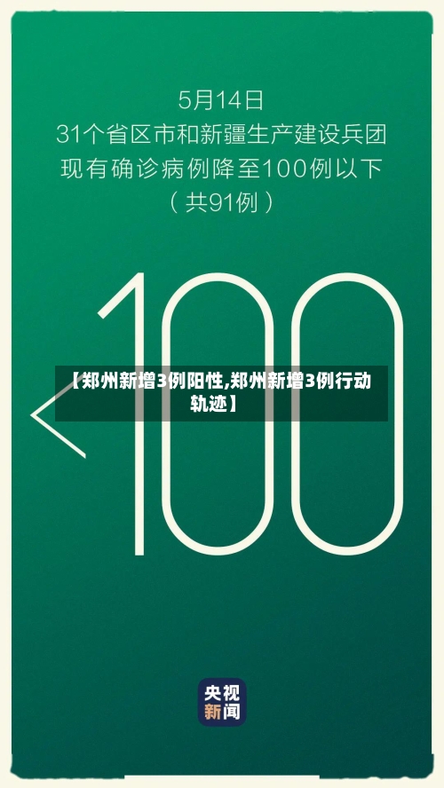 【郑州新增3例阳性,郑州新增3例行动轨迹】-第3张图片
