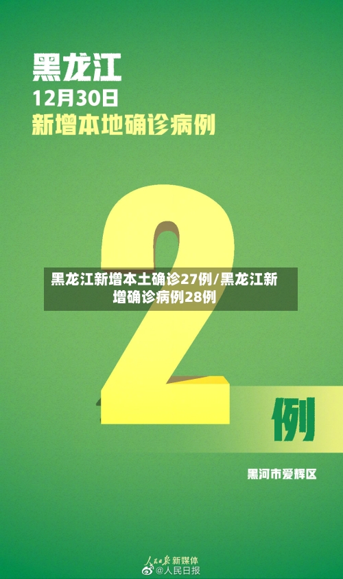 黑龙江新增本土确诊27例/黑龙江新增确诊病例28例-第2张图片