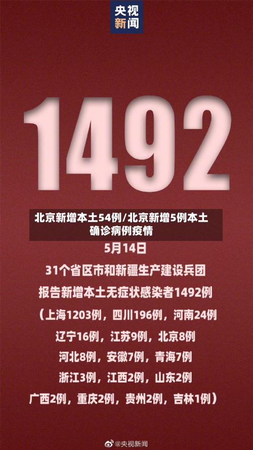 北京新增本土54例/北京新增5例本土确诊病例疫情