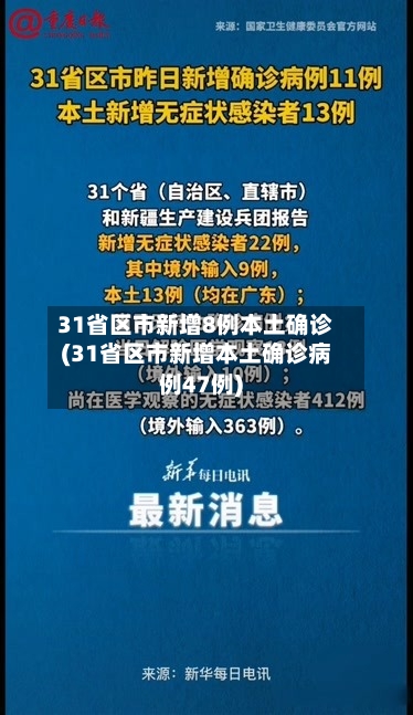 31省区市新增8例本土确诊(31省区市新增本土确诊病例47例)-第2张图片