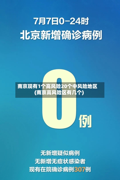 南京现有1个高风险20个中风险地区(南京高风险区有几个)