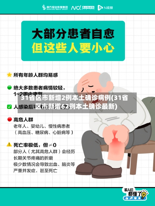 31省区市新增2例本土确诊病例(31省区市新增62例本土确诊最新)