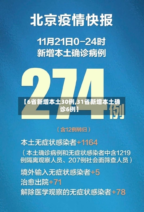 【6省新增本土30例,31省新增本土确诊6例】-第2张图片