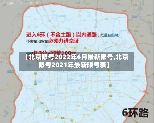 【北京限号2022年6月最新限号,北京限号2021年最新限号表】