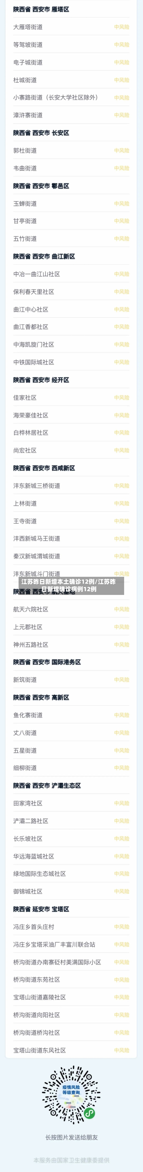 江苏昨日新增本土确诊12例/江苏昨日新增确诊病例12例