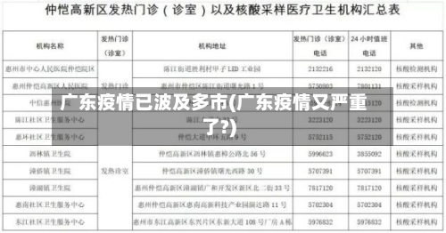 广东疫情已波及多市(广东疫情又严重了?)