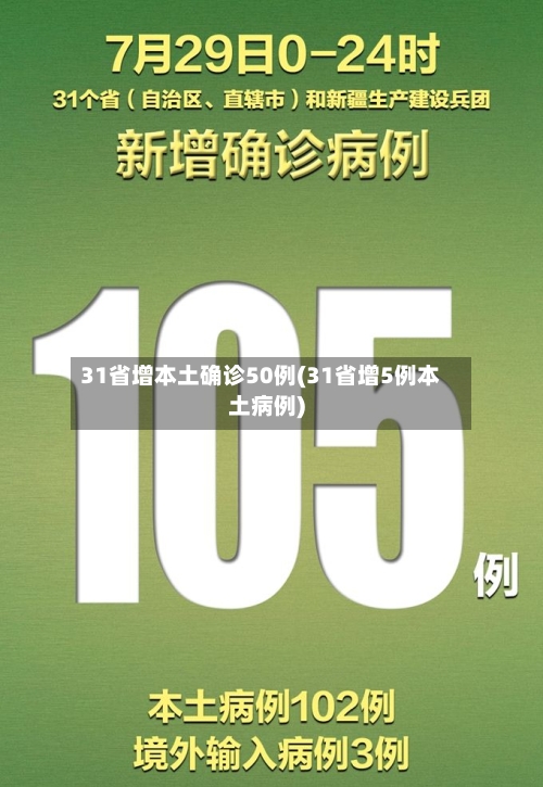 31省增本土确诊50例(31省增5例本土病例)-第3张图片