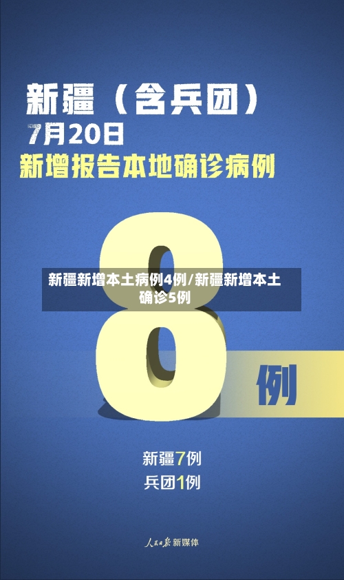 新疆新增本土病例4例/新疆新增本土确诊5例-第2张图片